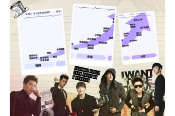 量子通信行業(yè)進入壁壘分析（附報告目錄）