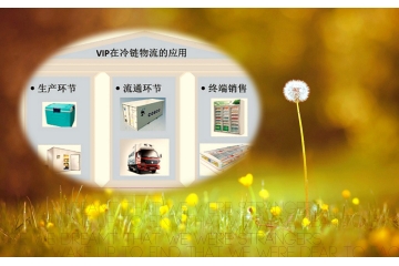 真空絕熱材料行業(yè)在下游市場應(yīng)用分析（附報告目錄）