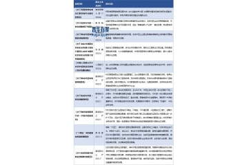 展望2025年跨境電商趨勢、企業(yè)玩家及壁壘構(gòu)成