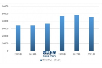 展望2025年：智能家居浪潮下家居五金行業(yè)的機(jī)遇與發(fā)展