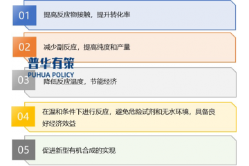 未來，催化劑的國產(chǎn)化將成為行業(yè)發(fā)展的主要趨勢(shì)，市場(chǎng)潛力巨大