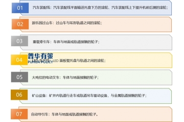 膠輪業(yè)高科環(huán)保定制化轉(zhuǎn)型，創(chuàng)新驅(qū)動(dòng)多元需求突破
