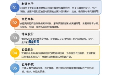 減震元件行業(yè)概況、產(chǎn)業(yè)鏈關(guān)系、行業(yè)壁壘及主要客戶情況分析