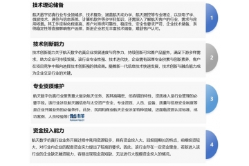 航天數(shù)字仿真技術(shù)正朝數(shù)字化、高效化、信息化、智能化方向發(fā)展