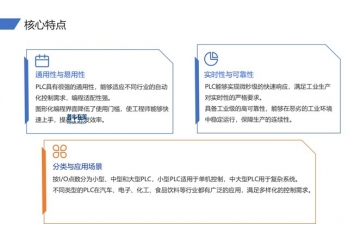 PLC行業(yè)：邁向自主、網(wǎng)絡(luò)、智能、安全新時代