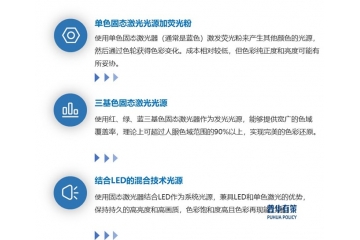 激光電視行業(yè)：機(jī)遇與挑戰(zhàn)并存的視聽新賽道