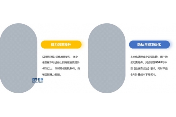 AI手機：端側(cè)革命與生態(tài)重構(gòu)下的萬億級市場機遇