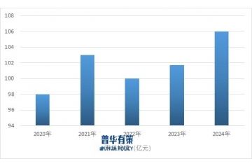 氧化鋯行業(yè)：趨勢引領變革，機遇挑戰(zhàn)并存