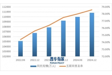 CDN行業(yè)全景洞察：現(xiàn)狀、機(jī)遇與競爭格局剖析