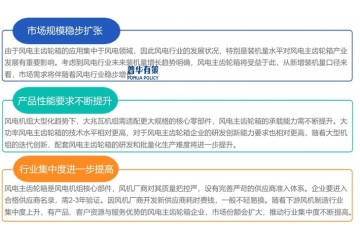 洞察風電主齒輪箱行業(yè)：現狀、機遇、挑戰(zhàn)與競爭格局