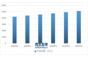 精密電子零組件行業(yè)：技術驅(qū)動、產(chǎn)業(yè)鏈協(xié)同與未來展望