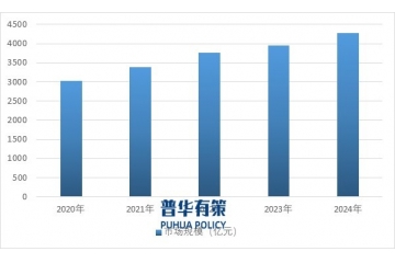 2025存儲芯片漲價潮：行業(yè)全景透視與市場變革解析