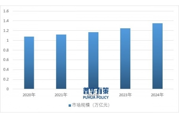 特種電纜行業(yè)全景解析：現(xiàn)狀、容量、趨勢與競爭格局
