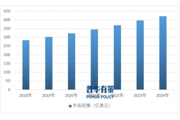 從傳統(tǒng)工具到智能裝備：園林機(jī)械行業(yè)的技術(shù)變革與市場突圍路徑