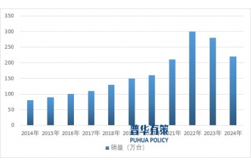 熱泵產(chǎn)業(yè)發(fā)展分析：政策紅利、技術(shù)升級與應(yīng)用場景拓展