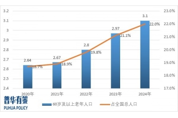 鈹產(chǎn)業(yè)鏈剖析及重點企業(yè)發(fā)展現(xiàn)狀調(diào)研 