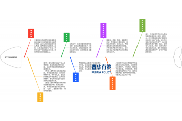 銅工藝品行業(yè)將從小規(guī)模手工作業(yè)邁向大規(guī)模集成化、產(chǎn)業(yè)化發(fā)展