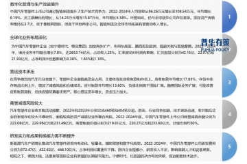汽車零部件行業(yè)上下游市場(chǎng)分析、發(fā)展趨勢(shì)、行業(yè)特點(diǎn)及主要玩家