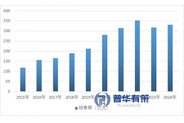 硬核時(shí)代：計(jì)算機(jī)硬件行業(yè)迎巨變，三大賽道重構(gòu)千億市場