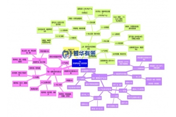 鉭電解電容器爆發(fā)前夜：新能源驅(qū)動(dòng)數(shù)百億市場重構(gòu)