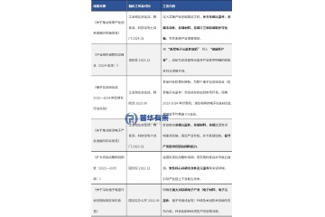 濾波器賽道爆發(fā)：5G驅(qū)動千億市場，國產(chǎn)替代加速