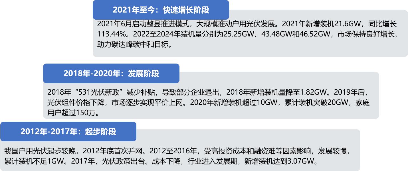 2-250G10FR3301.png