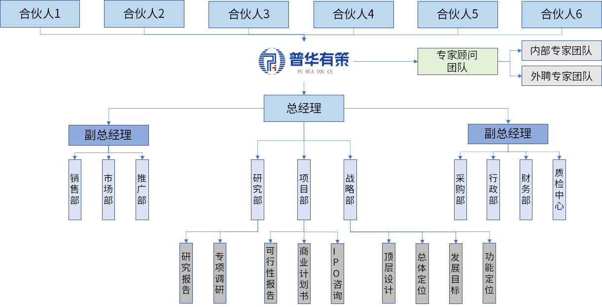 2-250G10H505I8.png
