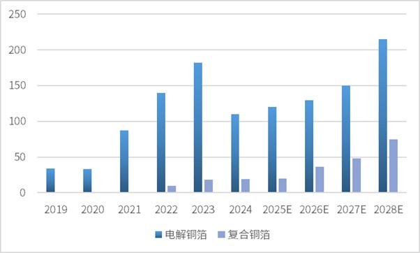 2-250H4132210G5.jpg