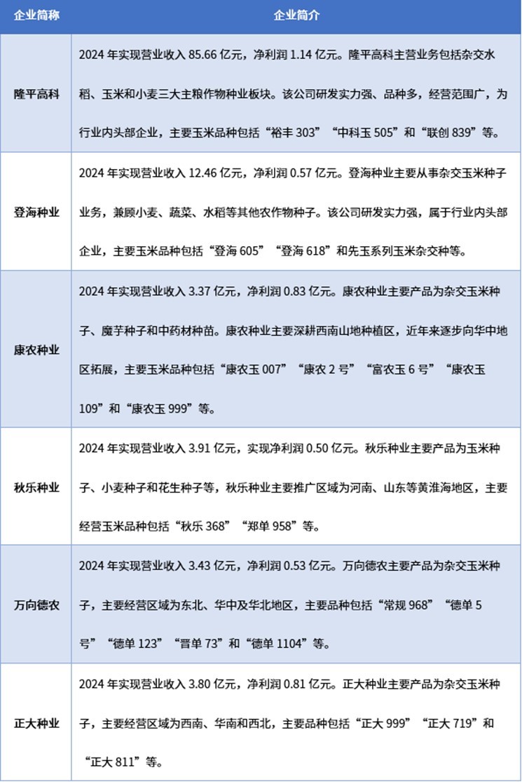 2-250P3164TYE.jpg