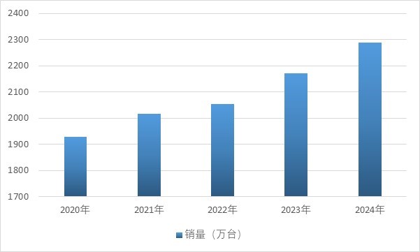 2-250Z5145511S9.jpg