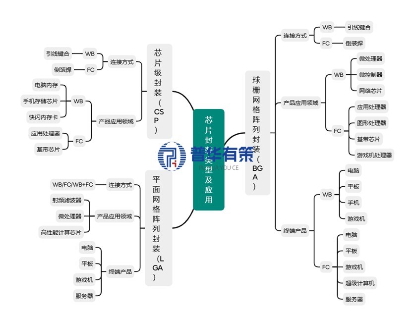 2-25100G51S92c.jpg 2-25100G51S92c.jpg