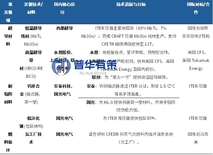 2-251031145230536.jpg 2-251031145230536.jpg